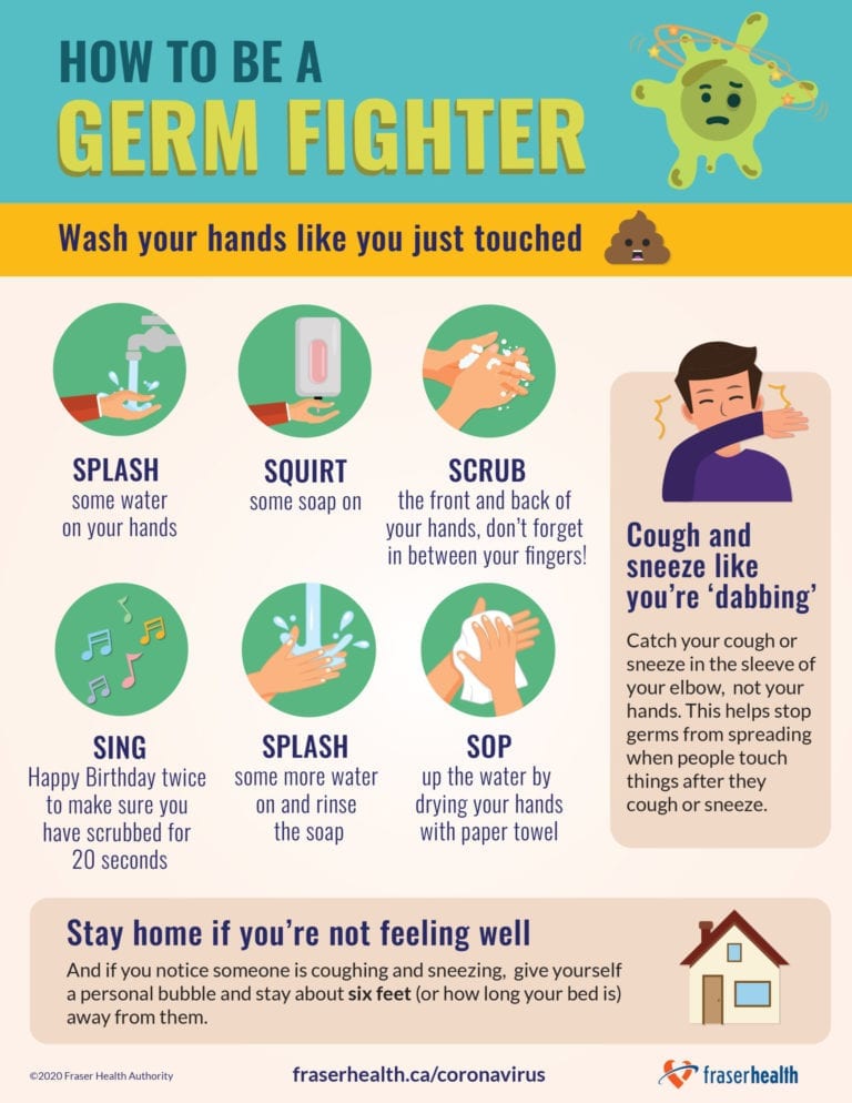 How to be a germ fighter - Infographic